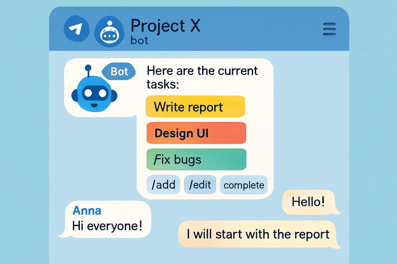 A visual representation of a Telegram group chat with a project management bot.
